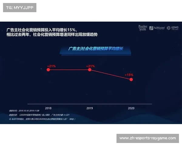 中超俱乐部财务可持续性挑战依旧，理性投入成趋势